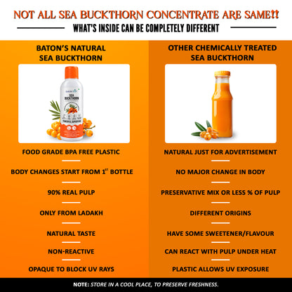 Baton Tea Sea Buckthorn Concentrate Plastic Bottle- Vitamin C Rich Superfood Juice | Natural Antioxidant Drink