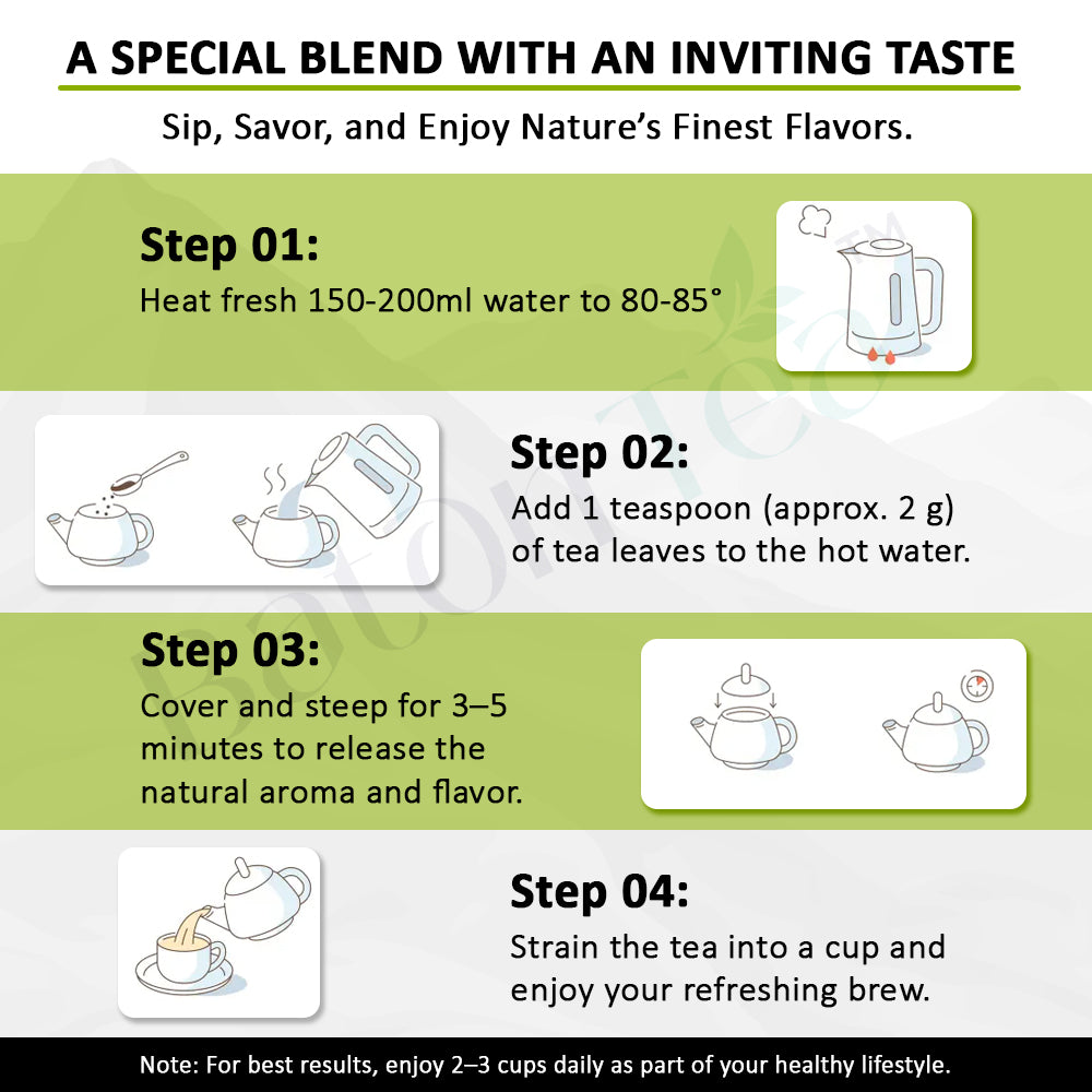 Batox Slimming Tea | Herbal Fat Burn Blend