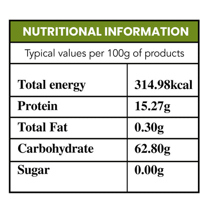 nutritonal information