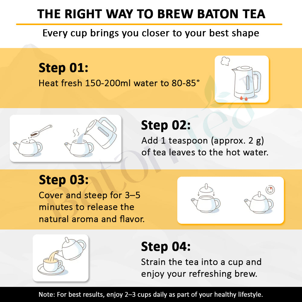Baton  Slimming Tea 100gm– Herbal Loose Leaf Tea Tin Box for Weight Management & Natural Detox