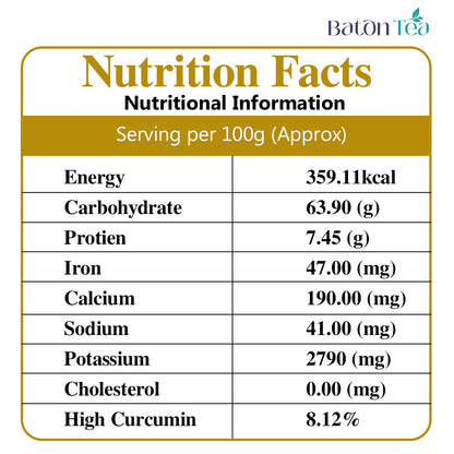Lakadong Turmeric Powder