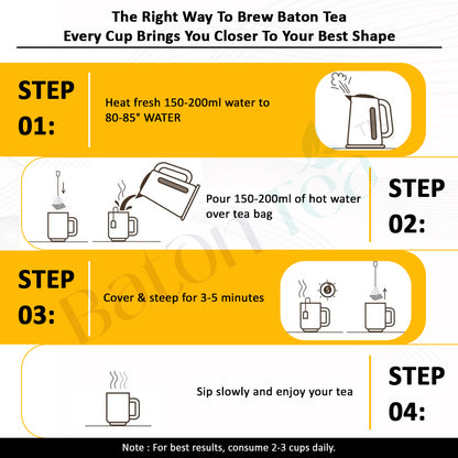 Belly Fat Tea | Herbal Tea Bags for Slimming