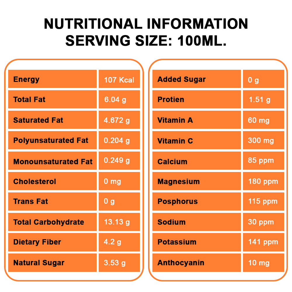 Sea Buckthorn Pulp Bottle – 100ml | 100% Pure, Organic & Nutrient-Rich