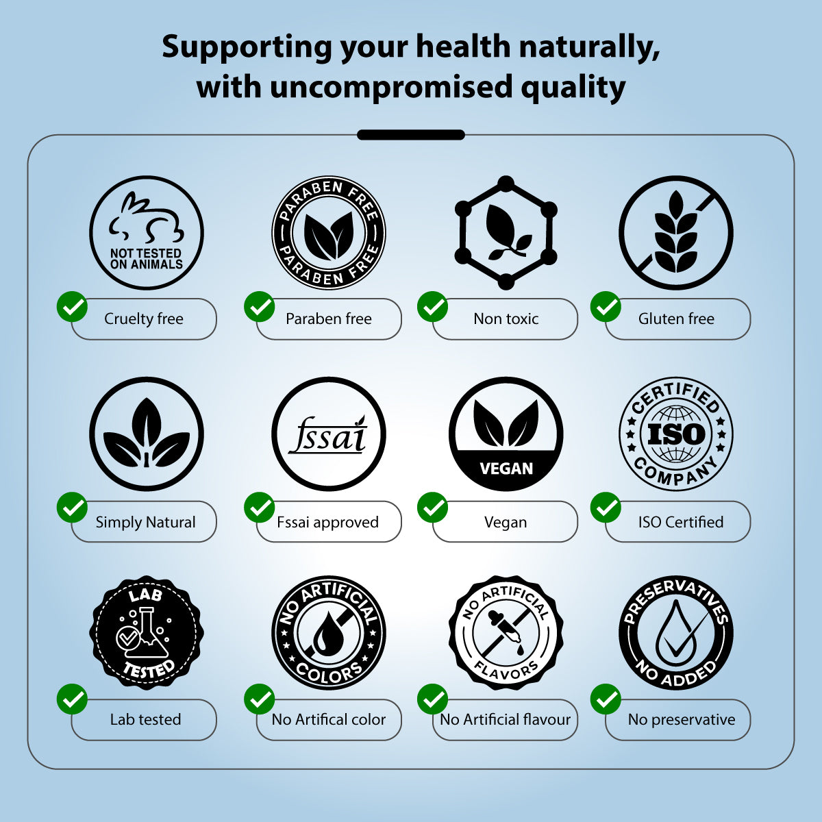 Health and safety certification