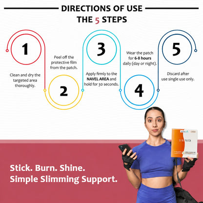 Baton Tea Slim Patch – Belly Button Wellness Patch for Weight Management