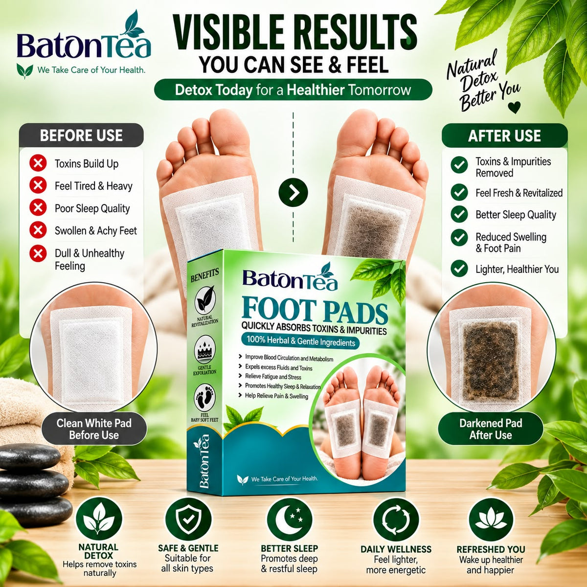 Baton Herbal Detox Foot Patches | Bamboo Vinegar & Ginger Foot Pads | Deep Cleansing Foot Patch | Overnight Foot Care & Relaxation