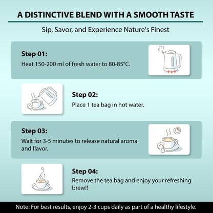 Uses of Herbal Tea for Liver 