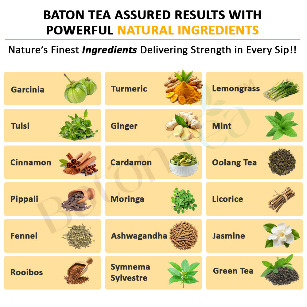 Baton Slimming Tea 30 Tea Bags – Herbal Tea Bags for Weight Management, Natural Detox