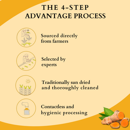 The 4 step advantage process