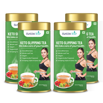 Keto Slimming Detox Tea | Natural Weight Loss & Detox Support