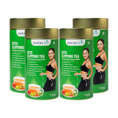 Keto Slimming Detox Tea | Natural Weight Loss & Detox Support
