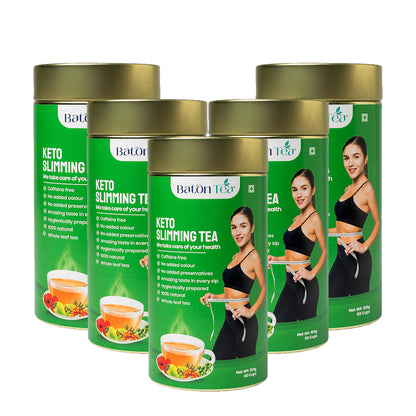 Keto Slimming Detox Tea | Natural Weight Loss & Detox Support
