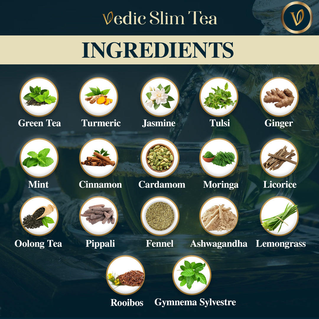 Ingredients of vedic slim tea