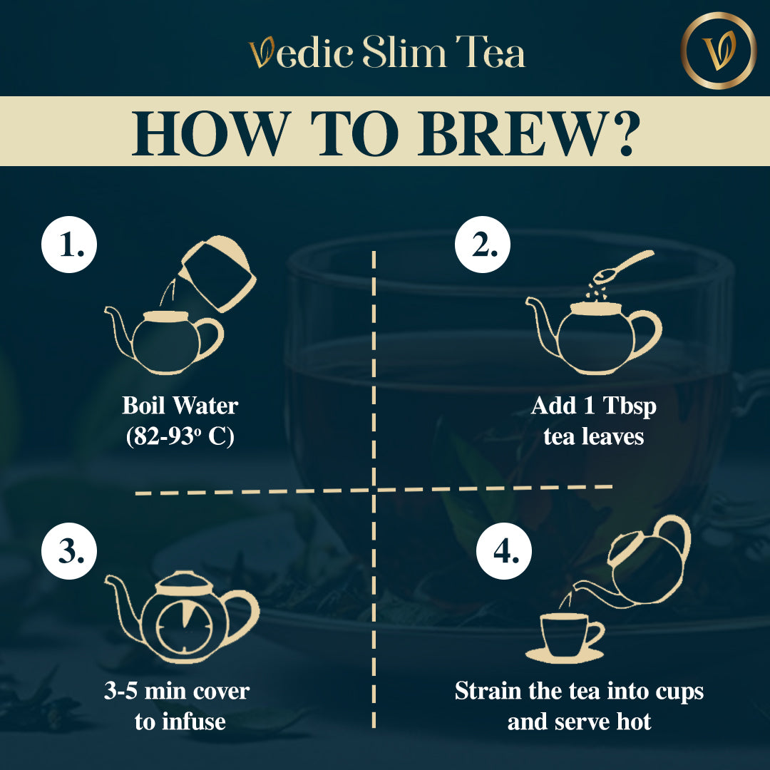 How to brew?