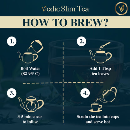 How to brew?