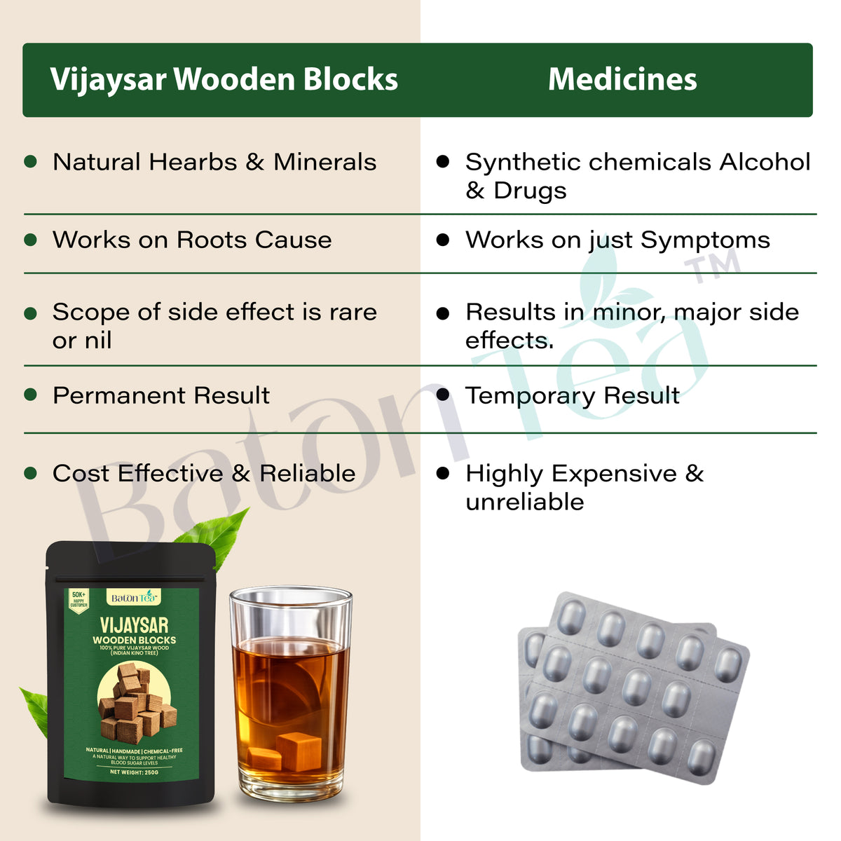 Baton Tea Vijaysar Wooden Blocks – Indian Kino Wood