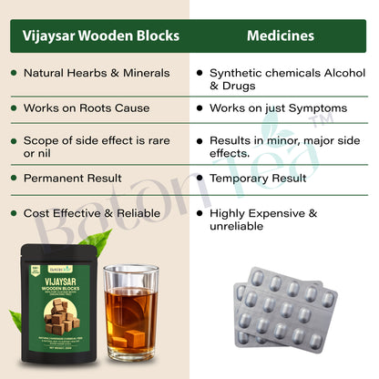 Baton Tea Vijaysar Wooden Blocks – Indian Kino Wood